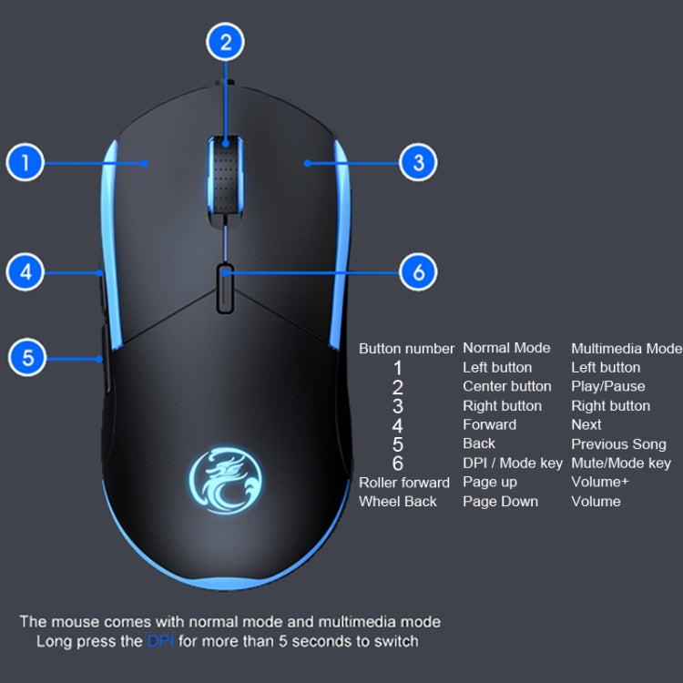 Проводная игровая мышь IMICE T30 для киберспорта, светодиодная, цветная, программируемая 6D мышь
