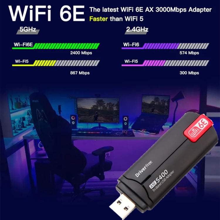 AX5400M 2.4G/5G/6G WIFI 6E Standard USB 3.0 Network Card WIFI Transmitter Receiver