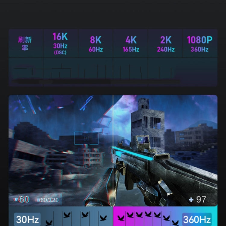 Версия 2.1 Mini DP-DP кабель для подключения монитора и компьютера, видеоадаптер 30AWG OD6.3MM