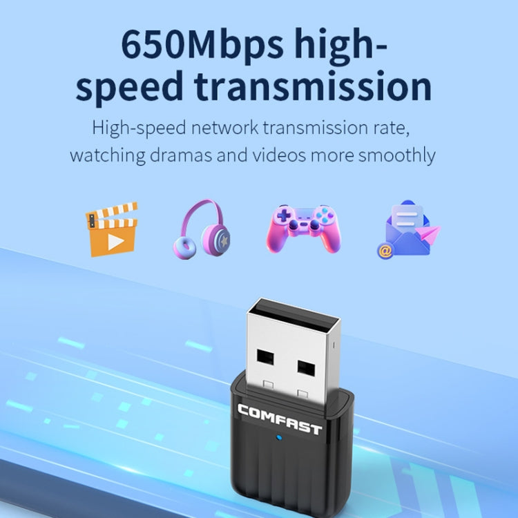 COMFAST CF-WU811AC V3 5G Dual Band 650Mbps USB Wireless Network Card WIFI Receiver