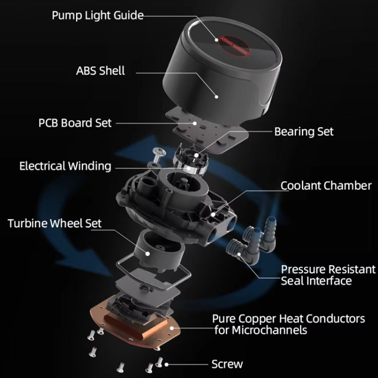 COOLMOON RGB120 5V ARGB integrēts vienas rindas daudzplatformu procesora dzesētājs