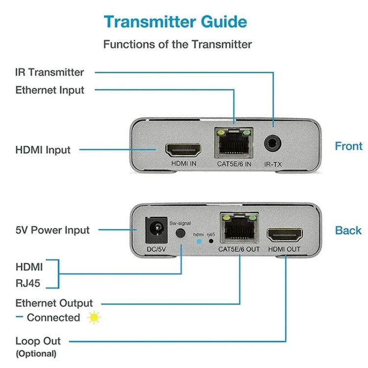 HDMI viena kabeļa 120 m raidītājs/uztvērējs pagarinātājs 4K HD raidītājs