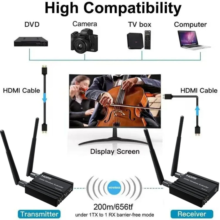 200 m bezvadu HDMI signāla pastiprinātājs, raidītājs+uztvērējs