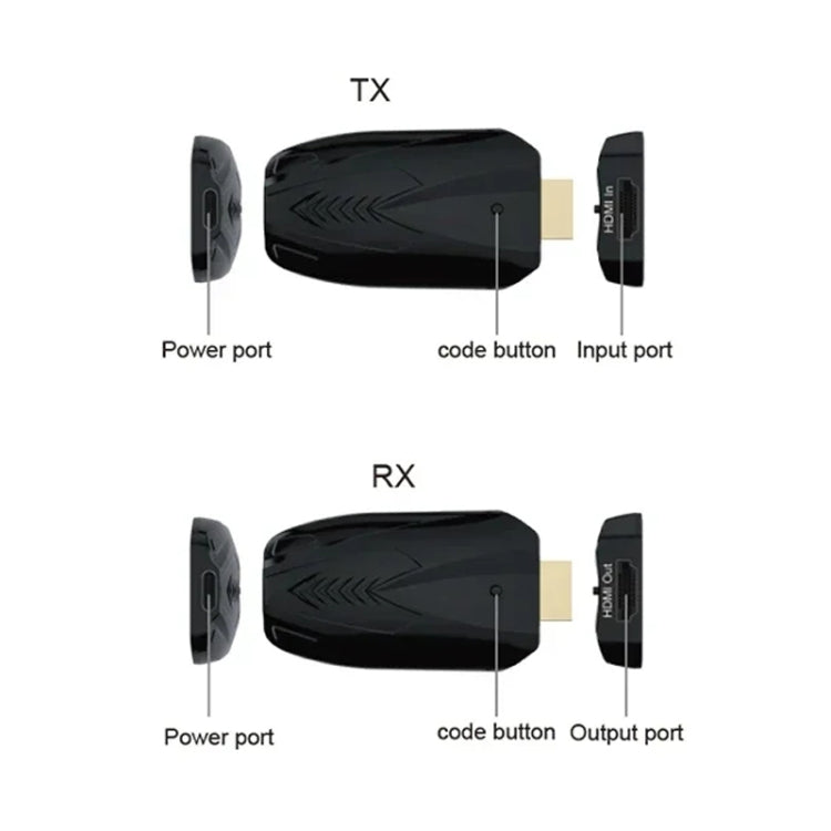 150 m HDMI bezvadu paplašinātājs 1080P caur sienu, raidītājs+uztvērējs