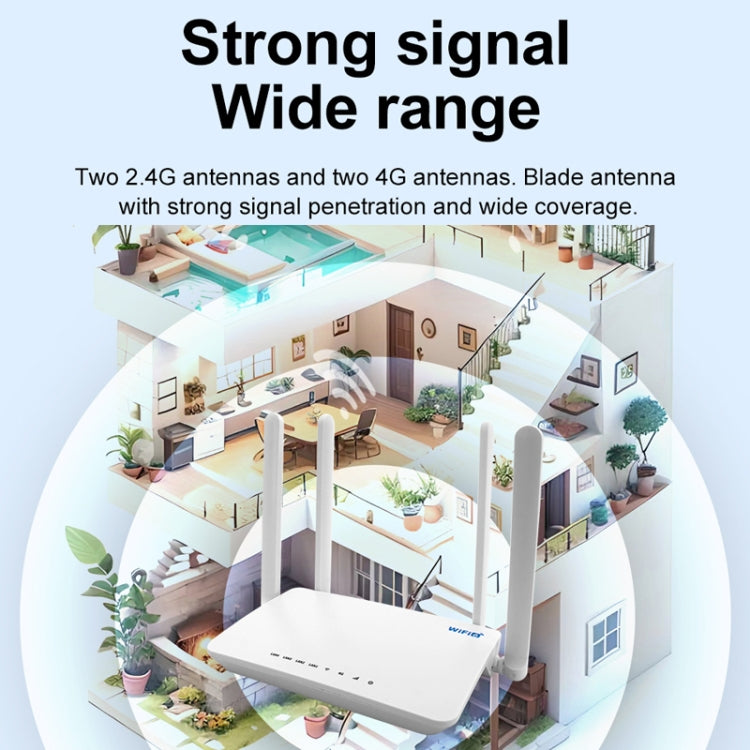 4G CPE bezvadu spraudņa maršrutētājs WiFi 6 tīkla tīklājs, ES spraudnis