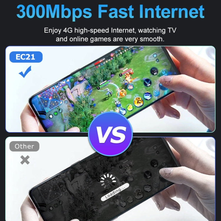 4G CPE bezvadu spraudņa maršrutētājs WiFi 6 tīkla tīklājs, ES spraudnis