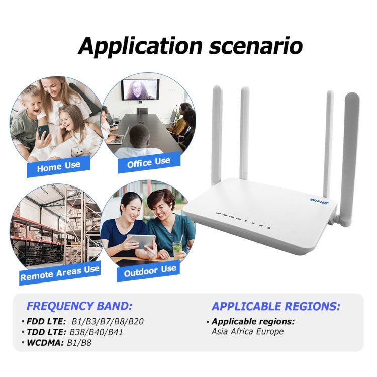 4G CPE bezvadu spraudņa maršrutētājs WiFi 6 tīkla tīklājs, ES spraudnis