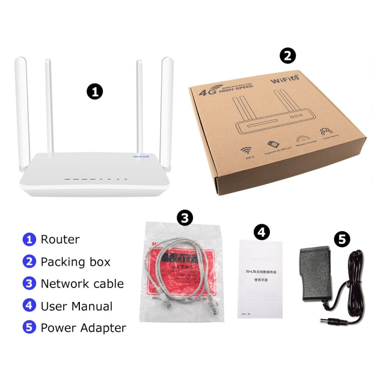 4G CPE bezvadu spraudņa maršrutētājs WiFi 6 tīkla tīklājs, ES spraudnis