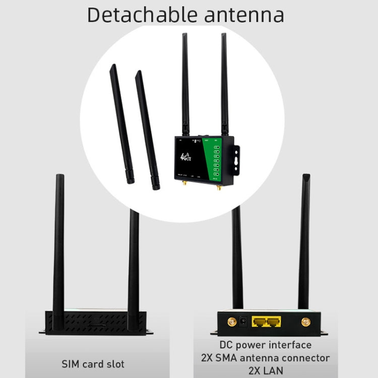 4G bezvadu spraudņa maršrutētājs ar noņemamu pagarinātāja antenu LTE uzraudzības tīkla WiFi tīklājs, ES spraudnis