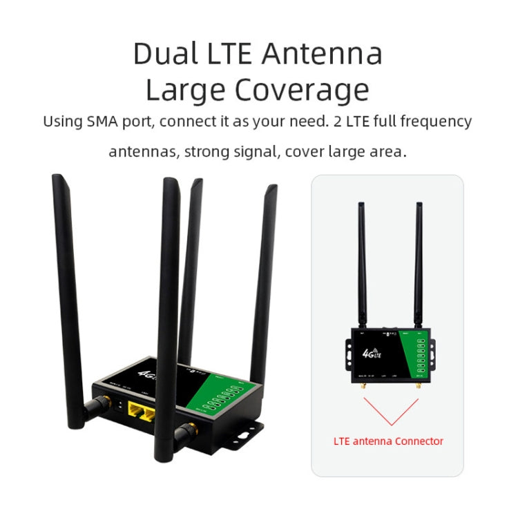4G bezvadu spraudņa maršrutētājs ar noņemamu pagarinātāja antenu LTE uzraudzības tīkla WiFi tīklājs, ES spraudnis
