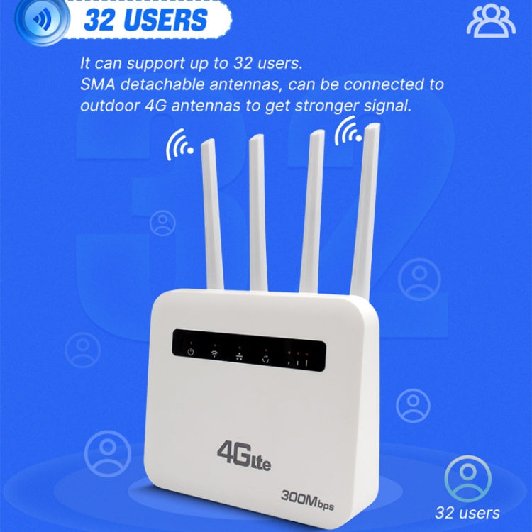 4G CPE WiFi6 bezvadu maršrutētājs ar divu portu bezvadu tīklāju, ES spraudnis