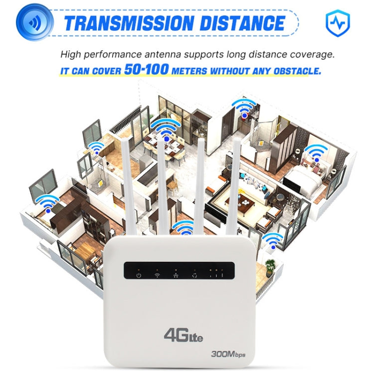 4G CPE WiFi6 bezvadu maršrutētājs ar divu portu bezvadu tīklāju, ES spraudnis