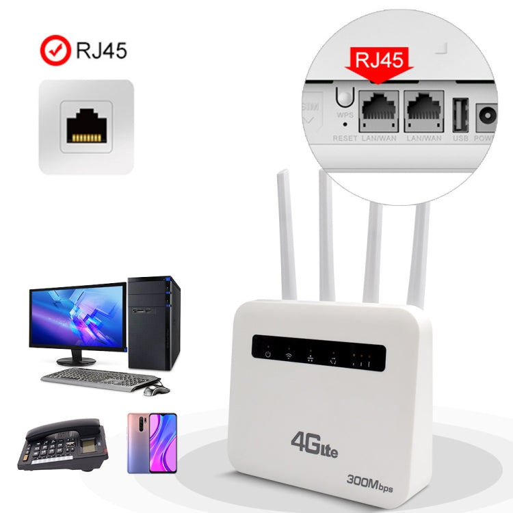 4G CPE WiFi6 bezvadu maršrutētājs ar divu portu bezvadu tīklāju, ES spraudnis
