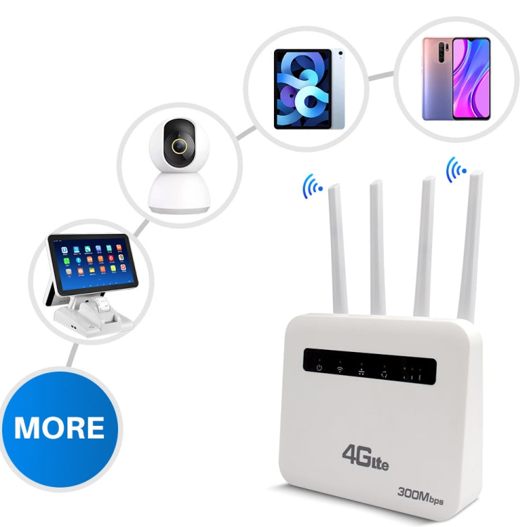4G CPE WiFi6 bezvadu maršrutētājs ar divu portu bezvadu tīklāju, ES spraudnis