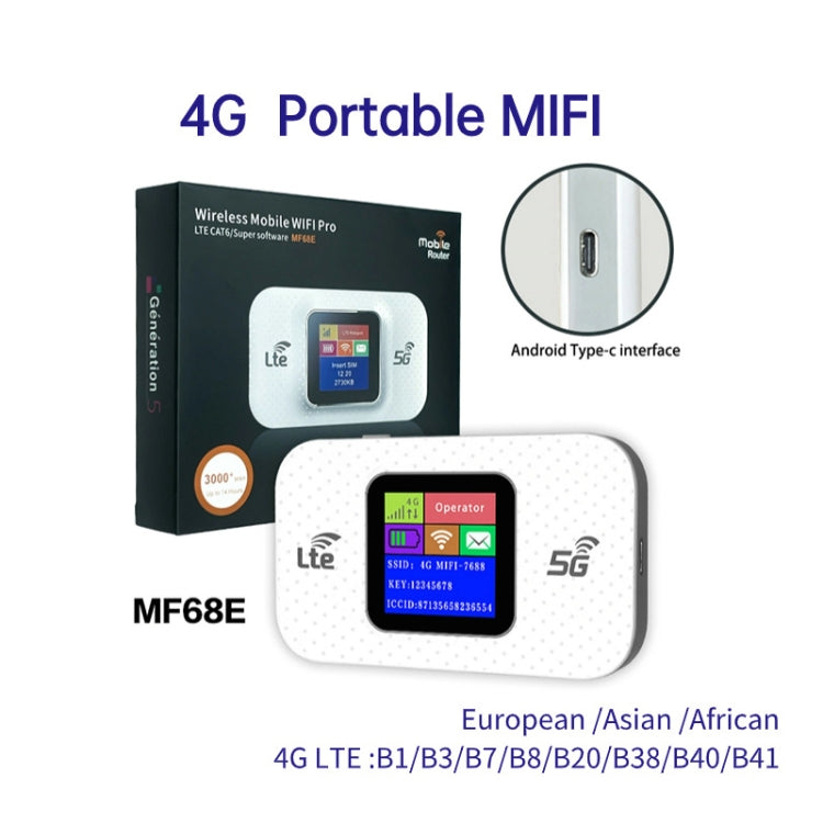 4G mobilais WiFi spraudņa bezvadu maršrutētājs automašīnas pārnēsājamam WiFi