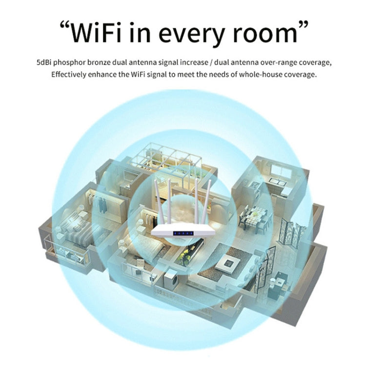 4G bezvadu SIM kartes maršrutētājs 4G tīklāja koplietošanas mobilais CPE Full Netcom, ES spraudnis