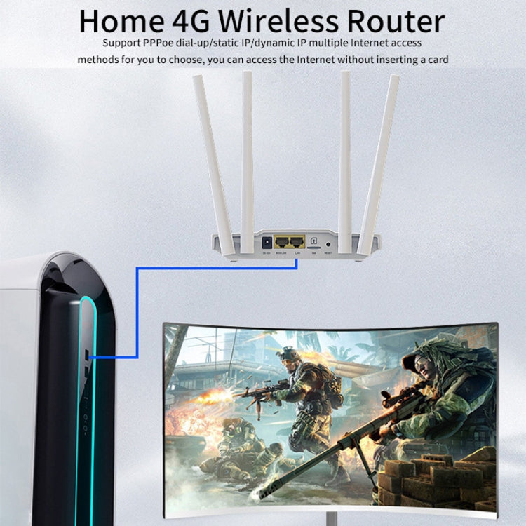 4G bezvadu SIM kartes maršrutētājs 4G tīklāja koplietošanas mobilais CPE Full Netcom, ES spraudnis