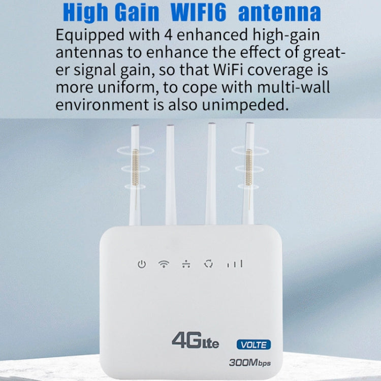 4G WiFi6 VOLTE CPE bezvadu SIM kartes maršrutētājs ar RJ45+RJ11, ASV spraudni