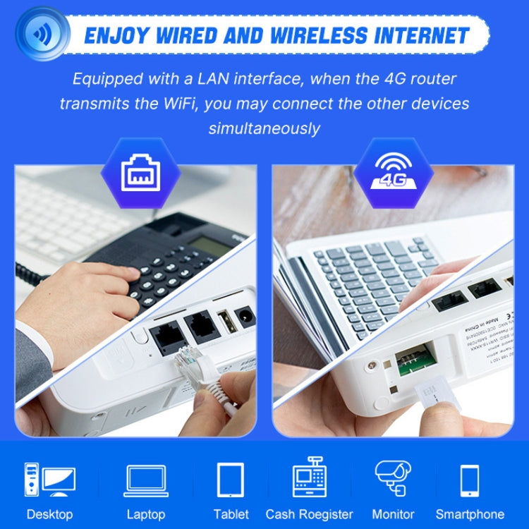 4G WiFi6 VOLTE CPE bezvadu SIM kartes maršrutētājs ar RJ45+RJ11, ASV spraudni
