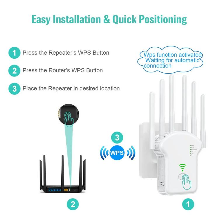 Urant U13 1200Mbps 2.4G/5G divu joslu WiFi atkārtotāja signāla pastiprinātājs