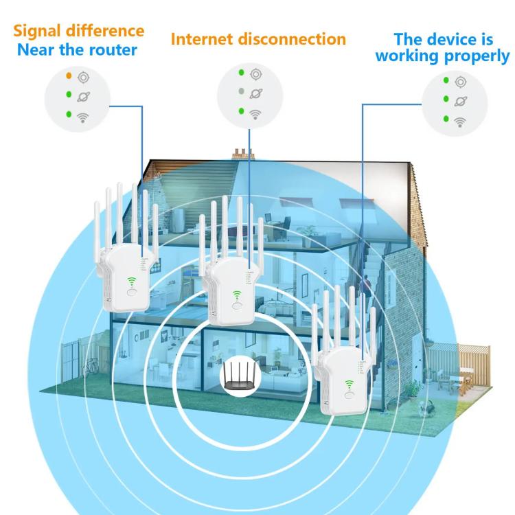 Urant U13 1200Mbps 2.4G/5G divu joslu WiFi atkārtotāja signāla pastiprinātājs