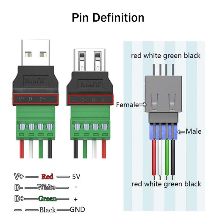 JUXIN USB2.0 Plug Adapter Type-A to 4 Pin Screw Terminal Block Connector