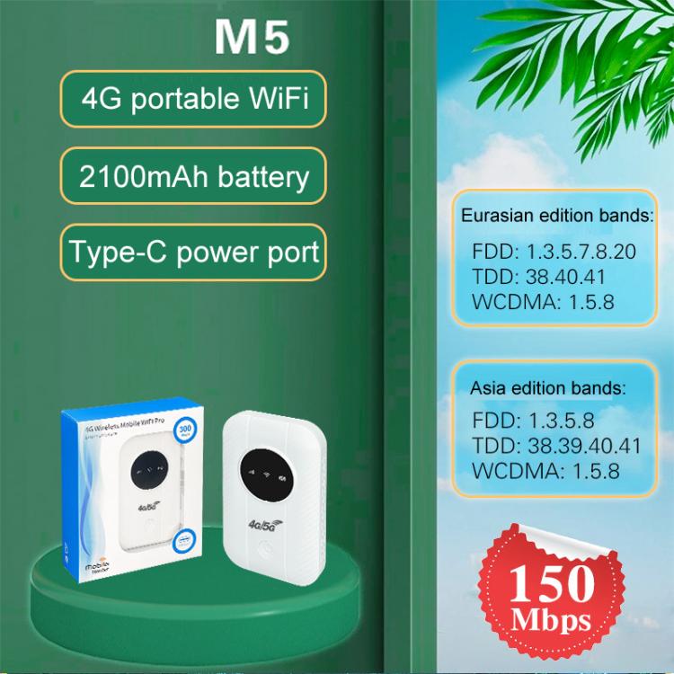 4G/5G mobilais kabatas WiFi automašīnas pārnēsājamais SIM kartes maršrutētājs