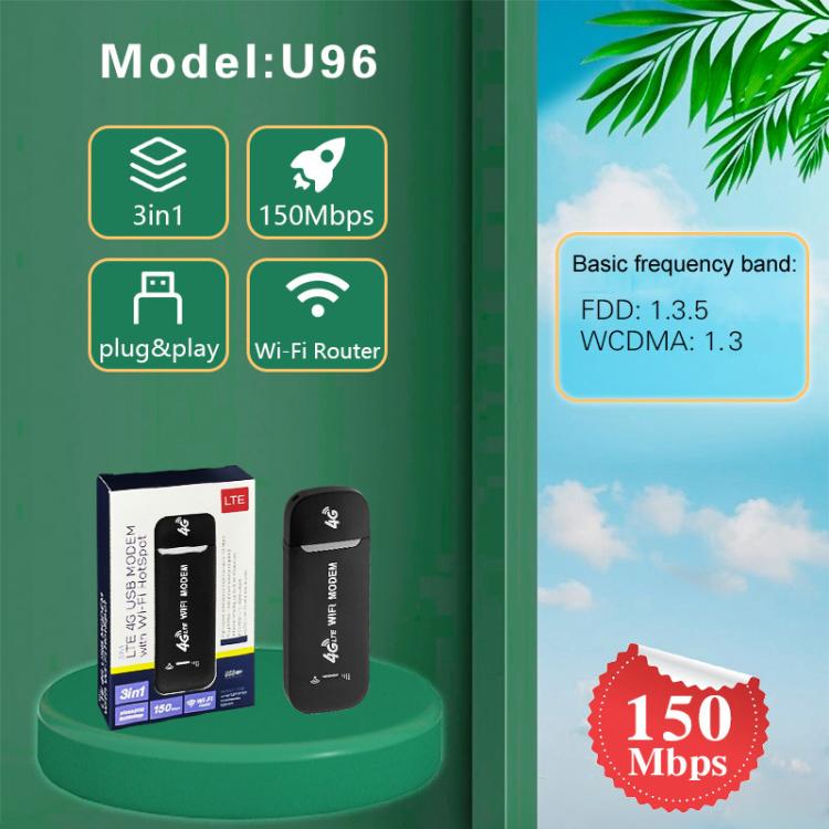 4G bezvadu interneta karte LTE mobilais WiFi automašīnas maršrutētājs