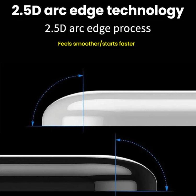 Logitech GPW stikla peles pēdu uzlīmes ar neslīdošām peles slīdēšanas slidām