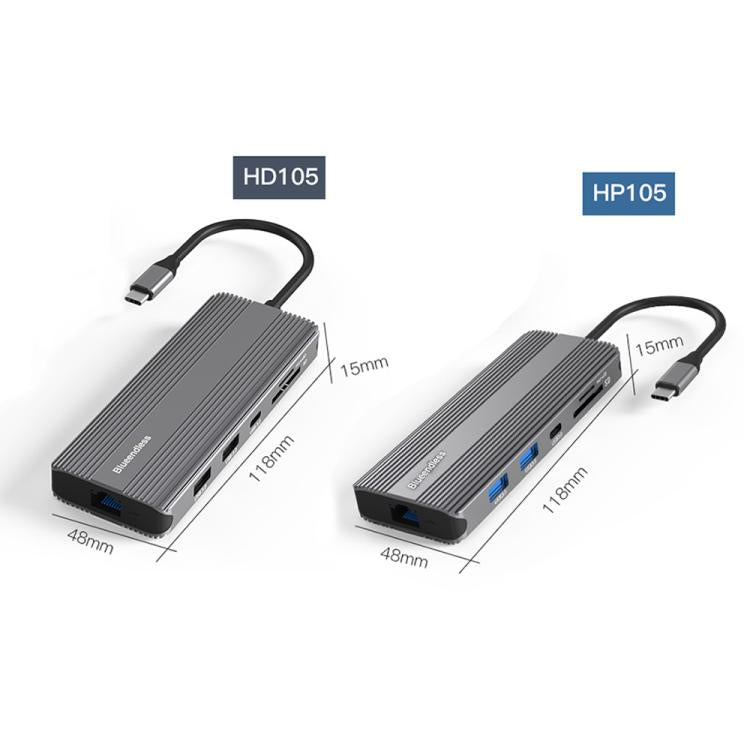 Blueendless daudzfunkcionāla C tipa HD gigabitu tīkla dokstacija
