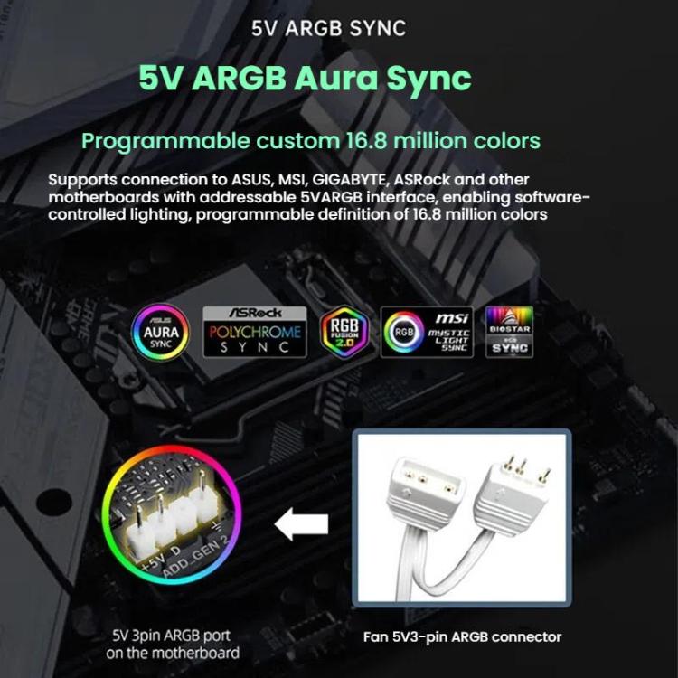Prism 4RRO datora korpusa ventilators 12 cm ARGB Sync PWM kluss dzesēšanas ventilators
