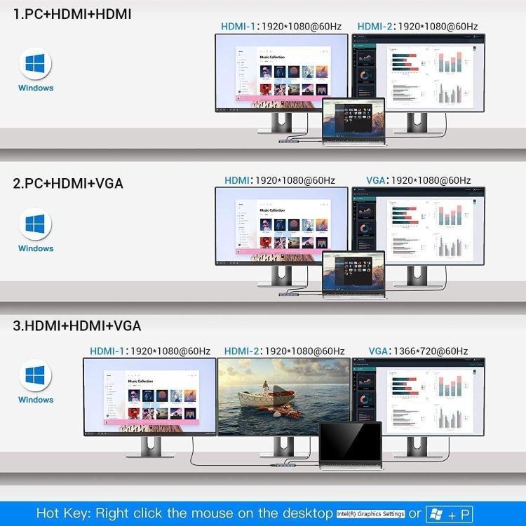 MCY 12-In-1 USB-C Hub With Triple Monitor Support (1000Mbps Lan+VGA+USB3.0/USB2.0+SD/TF+2 HDMI 4K 30Hz+85W PD)