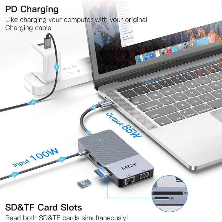 MCY 12-In-1 USB-C Hub With Triple Monitor Support (1000Mbps Lan+VGA+USB3.0/USB2.0+SD/TF+2 HDMI 4K 30Hz+85W PD)