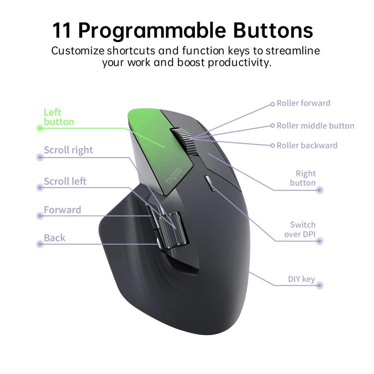 Rapoo bezvadu trīskāršā režīma peles ergonomiska galda datora klēpjdatora biznesa biroja pele