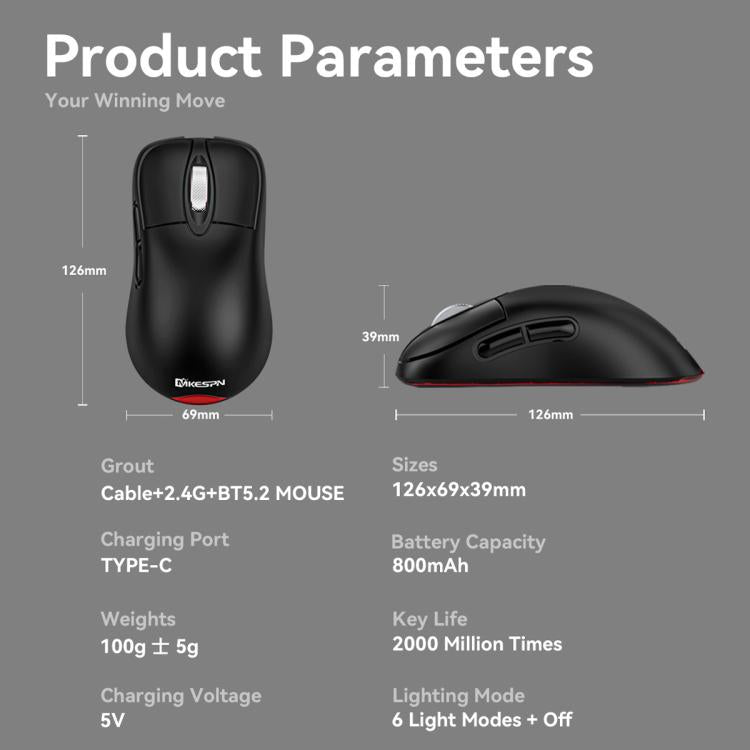 Tri-Mode Wireless Gaming Mouse 24000 DPI, 6 RGB Lighting Modes, Rechargeable, Macro Programmable