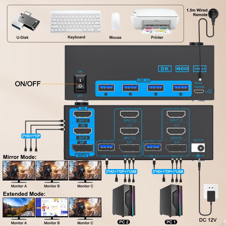 YOUTING YT-203HD 2-входной 3-выходной KVM-переключатель USB3.0