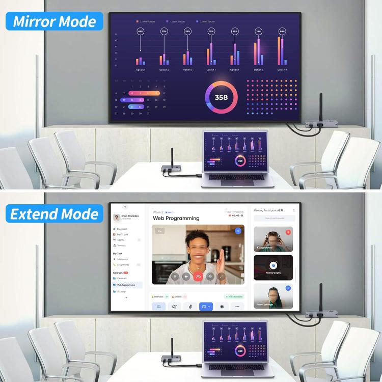 2 vienā 4K 30Hz bezvadu HDMI paplašinātājs 100m punkta-punkta HD video raidītājs, raidītājs+uztvērējs