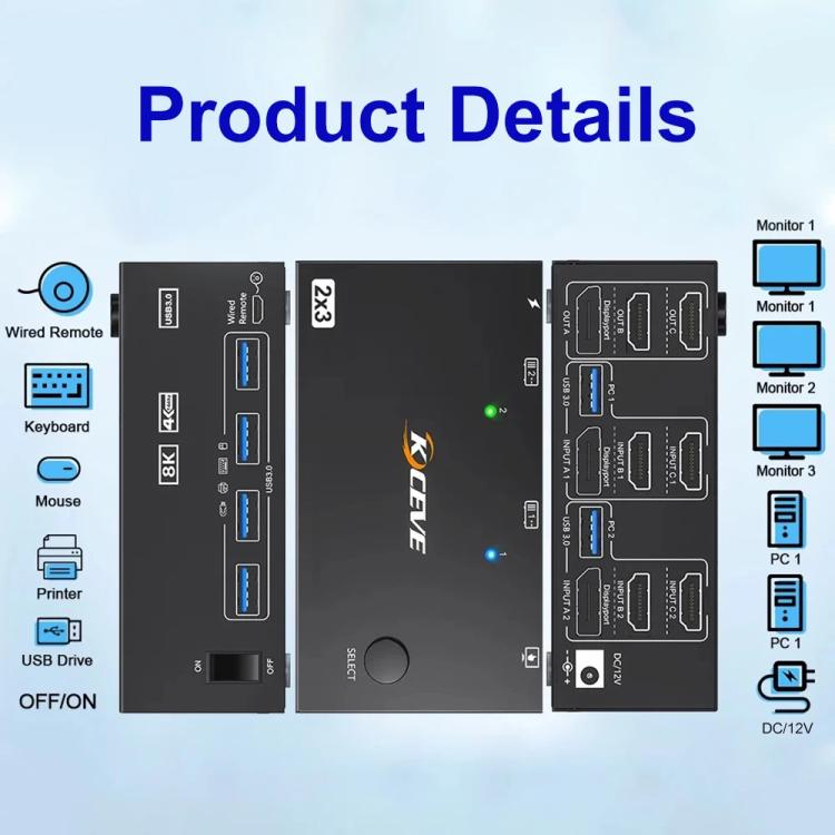KCEVE KC-KVM204DH 2 ieejas 4 izejas 8K 60Hz KVM slēdzis 2 datoriem un 4 monitoriem