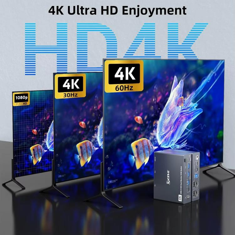 KVEVE KC-KVM202CH USB 3.0 KVM-переключатель с поддержкой двух мониторов 4K 60 Гц