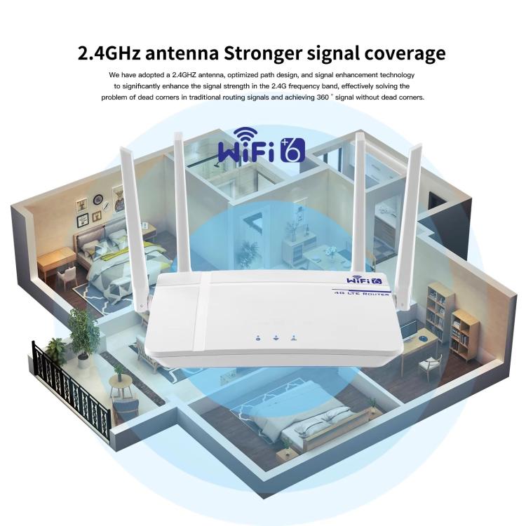 European / Asian / African Edition 4G CPE Wireless SIM Card LTE Router Wi-Fi 6 Wireless Hotspot, EU Plug
