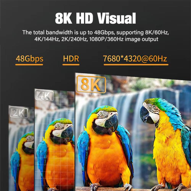 Кабель HDMI 2.1 «папа-папа» 8K HD для подключения к компьютеру, ноутбуку, монитору, телевизору