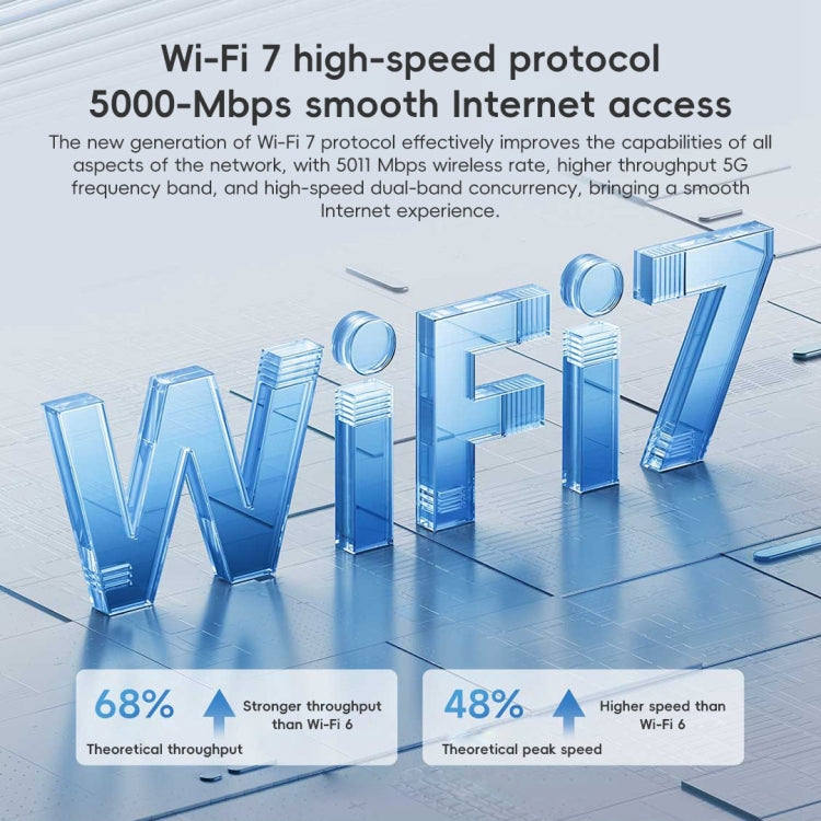 Xiaomi maršrutētājs BE5000 WiFi 7 MLO 2.4GHz 5.0GHz divjoslu 2.5G ports 512MB RAM atkārtotājs, ASV spraudnis
