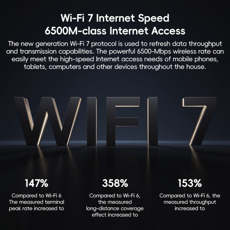 Xiaomi maršrutētājs BE6500 WiFi 7 2.4GHz 5.0GHz divjoslu 4 kodolu 2.5G ports, ASV spraudnis