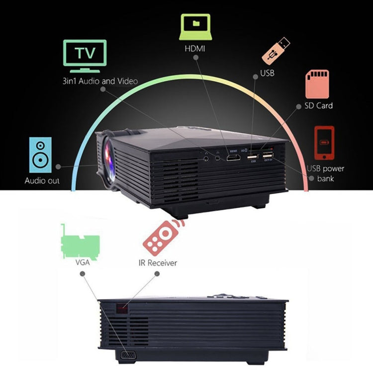 Цифровой светодиодный проектор UC68 HD 800 x 480 с яркостью 1200 люмен и дистанционным управлением, поддержкой USB / SD / VGA / HDMI
