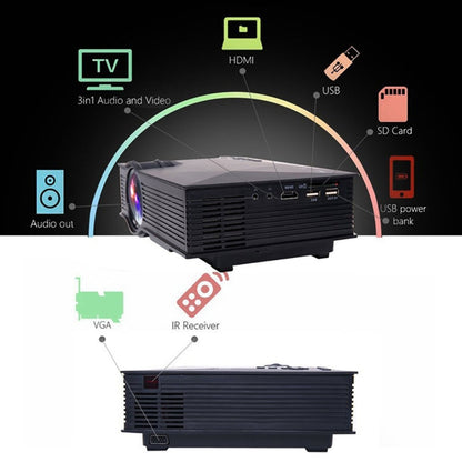 Цифровой светодиодный проектор UC68 HD 800 x 480 с яркостью 1200 люмен и дистанционным управлением, поддержкой USB / SD / VGA / HDMI