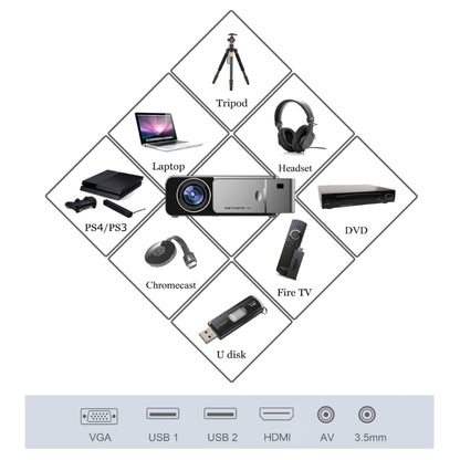 T6 3500ansi Lumens 1080p LCD mini teātra projektors, standarta versija, ASV spraudnis