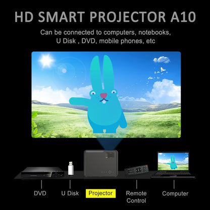 DH-A10 5,8-дюймовый ЖК-экран 4200 люмен 1280 x 800P HD смарт-проектор с пультом дистанционного управления, ОС Android 6.0, поддержка Wi-Fi, Bluetooth, HDMI x2, USB x2, VGA, AV IN/RCA, RJ45, LAN