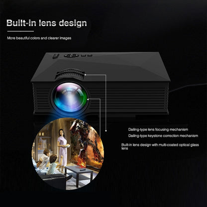 UC68 80ANSI 800x400 домашний кинотеатр мультимедийный HD 1080P светодиодный проектор, поддержка USB/SD/HDMI/VGA/IR