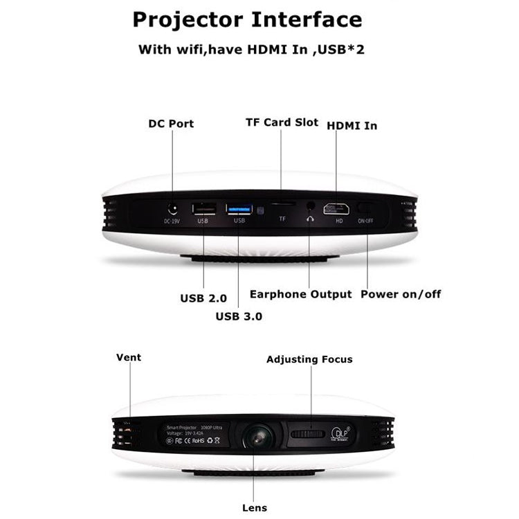 Wejoy DL-S9 220 люмен 1280x720 720P Android 6.0 HD Bluetooth WiFi Smart Laser 3D проектор, поддержка HDMI / USB x 2 / TF карта