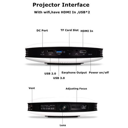 Wejoy DL-S9 220 люмен 1280x720 720P Android 6.0 HD Bluetooth WiFi Smart Laser 3D проектор, поддержка HDMI / USB x 2 / TF карта